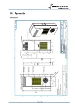 Preview for 51 page of Dantherm DCU22-2000DH Service Manual