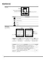 Preview for 12 page of Dantherm Flexibox 460 Quick Setup Manual