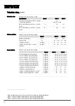 Предварительный просмотр 62 страницы Dantherm HCV 4 Installation Manual