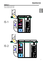 Preview for 9 page of Dantherm IS-1 Installation Manual