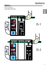 Preview for 10 page of Dantherm IS-1 Installation Manual