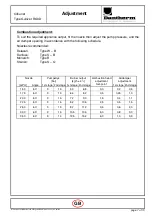 Preview for 9 page of Dantherm RG3D Manual