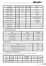 Preview for 21 page of DanVex AD-800 Operating And Maintenance Manual