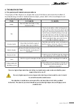 Preview for 26 page of DanVex AD-800 Operating And Maintenance Manual