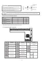 Предварительный просмотр 20 страницы Danyon DA-HP-16-230 Installation And Owner'S Manual