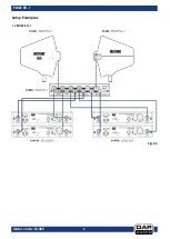 Preview for 9 page of DAPAudio EDGE ED-1 Manual