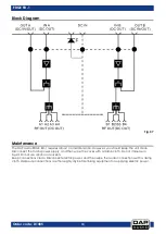 Preview for 11 page of DAPAudio EDGE ED-1 Manual