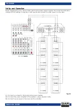 Предварительный просмотр 7 страницы DAPAudio PR-32 Manual