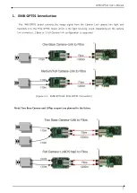 Preview for 3 page of DAQ system EMB-OPT01 User Manual