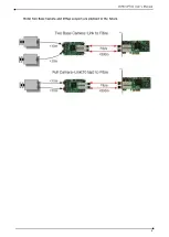 Preview for 5 page of DAQ system EMB-OPT01 User Manual