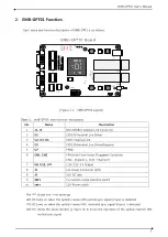 Preview for 6 page of DAQ system EMB-OPT01 User Manual