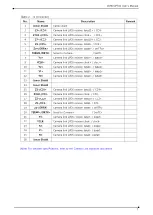 Preview for 8 page of DAQ system EMB-OPT01 User Manual