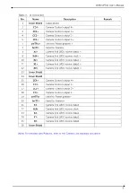 Preview for 10 page of DAQ system EMB-OPT01 User Manual