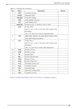 Preview for 14 page of DAQ system EMB-OPT01 User Manual