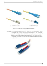 Preview for 16 page of DAQ system EMB-OPT01 User Manual