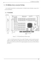 Preview for 11 page of DAQ system PCI-DIO64 Series User Manual