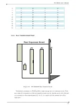 Preview for 24 page of DAQ system PCI-DIO64 Series User Manual