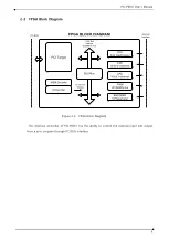 Preview for 7 page of DAQ system PCI-PID01 User Manual