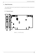 Preview for 9 page of DAQ system PCI-PID01 User Manual