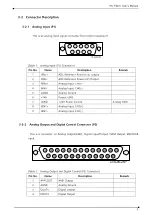 Preview for 10 page of DAQ system PCI-PID01 User Manual