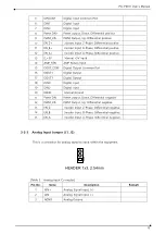 Preview for 11 page of DAQ system PCI-PID01 User Manual