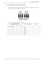 Preview for 14 page of DAQ system PCI-PID01 User Manual