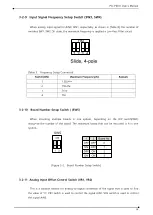 Preview for 15 page of DAQ system PCI-PID01 User Manual