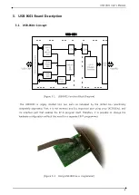 Preview for 5 page of DAQ system USB-IK01 User Manual