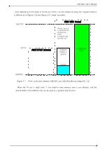 Preview for 8 page of DAQ system USB-IK01 User Manual