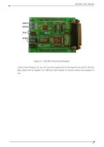 Preview for 14 page of DAQ system USB-IK01 User Manual