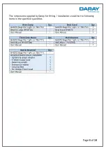 Preview for 5 page of DARAY MAG700 Range User Manual & Installation Manual