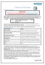 Preview for 14 page of DARAY MAG700 Range User Manual & Installation Manual