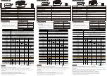 Darfon E2C0C Manual preview