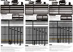 Preview for 2 page of Darfon E2C0C Manual