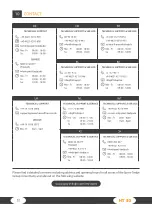 Предварительный просмотр 32 страницы Darwin Fitness DARWIN HT30 Assembly And Operating Instructions Manual