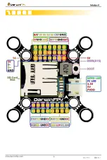 Preview for 6 page of DarwinFPV BabyApe II User Manual