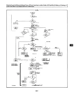 Preview for 29 page of Data General 6020 Series Technical Manual