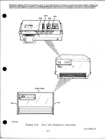 Preview for 31 page of Data General 6236 Service Manual