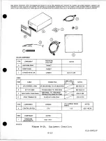 Preview for 204 page of Data General 6236 Service Manual