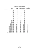 Preview for 155 page of Data I/O 298 Manual