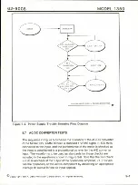 Preview for 43 page of DATA PRECISION 1350 Instruction Manual