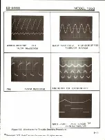 Preview for 47 page of DATA PRECISION 1350 Instruction Manual