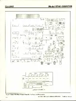 Preview for 32 page of DATA PRECISION 5740 Instruction Manual