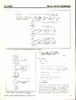 Preview for 33 page of DATA PRECISION 5740 Instruction Manual