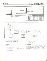 Preview for 35 page of DATA PRECISION 5740 Instruction Manual