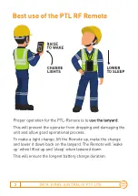 Preview for 2 page of Data Signs RF REMOTE Manual