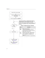 Предварительный просмотр 42 страницы Data Translation DT9835 User Manual