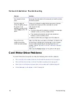 Preview for 50 page of DataCard SD260L User Manual