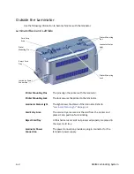 Preview for 90 page of DataCard SD260L User Manual
