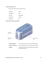Preview for 91 page of DataCard SD260L User Manual